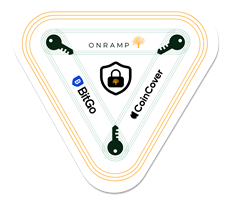 Multi-institution custody badge